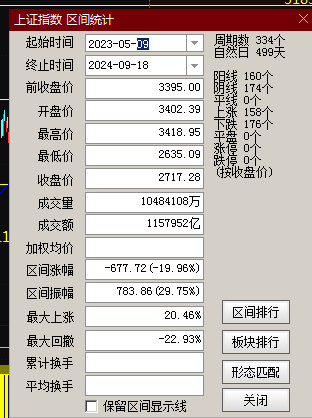 949494王中王论坛,精细化计划执行_投资版20.924