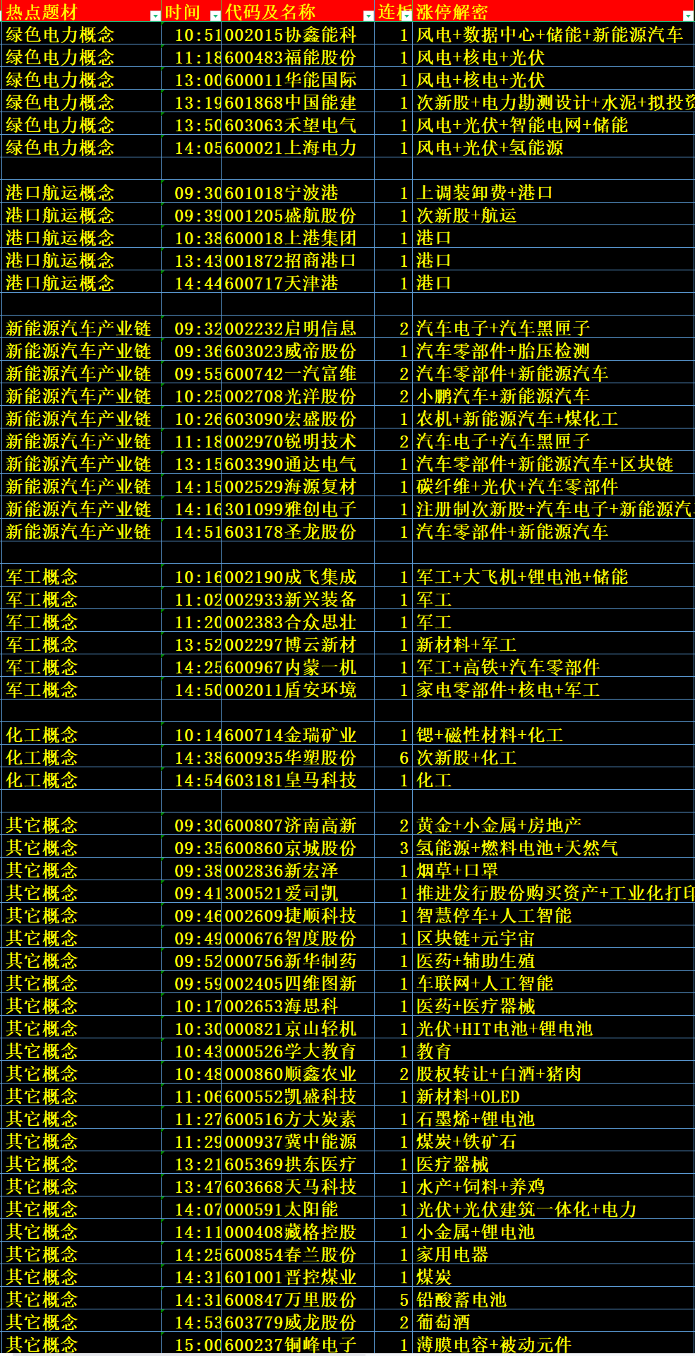 2024年澳门今晚开奖号码结果,精准解答解释定义_S37.826