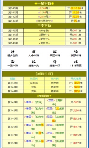 澳门三肖三码精准100%黄大仙,实地数据分析计划_界面版82.865