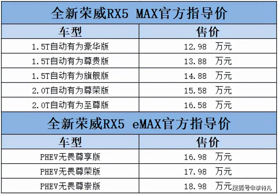 机械城 第227页