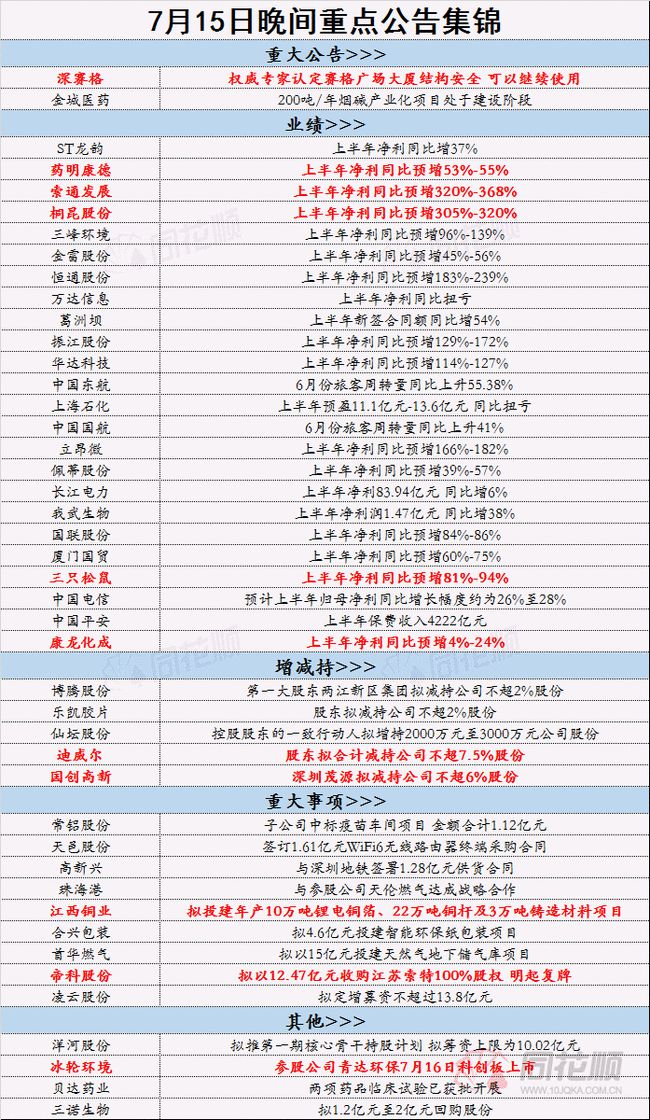 2024年正版资料免费大全一肖,时代资料解释落实_OP62.681