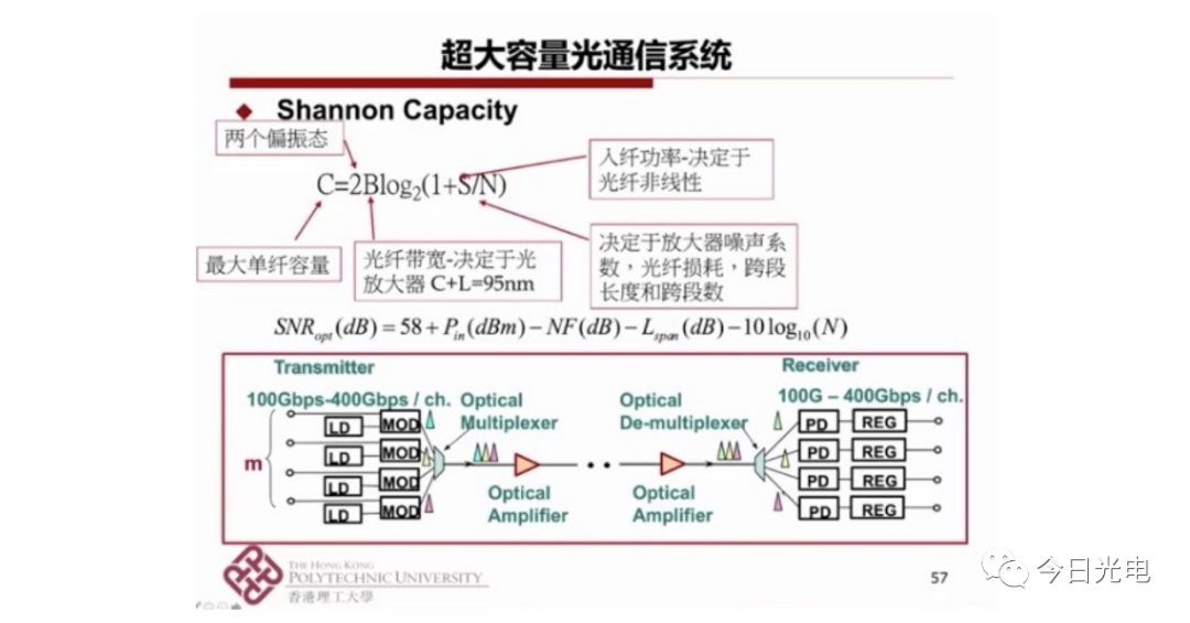 机械城 第226页