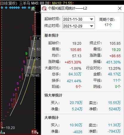 今晚澳门马出什么特马,全面数据解析执行_挑战款48.588