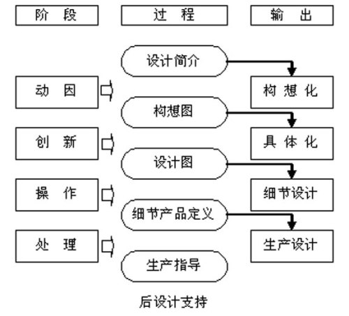 澳门三肖三期必出一期,系统研究解释定义_L版29.642