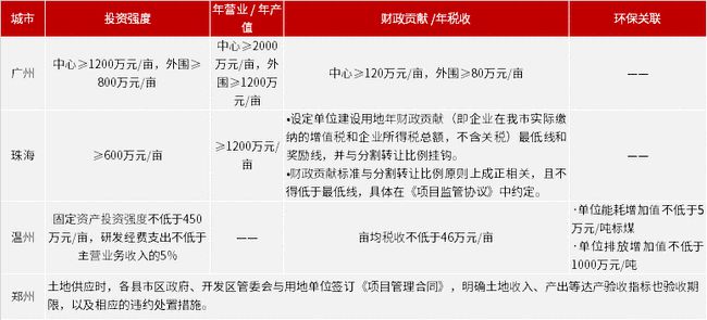 2024新奥免费资料,国产化作答解释落实_苹果款79.126