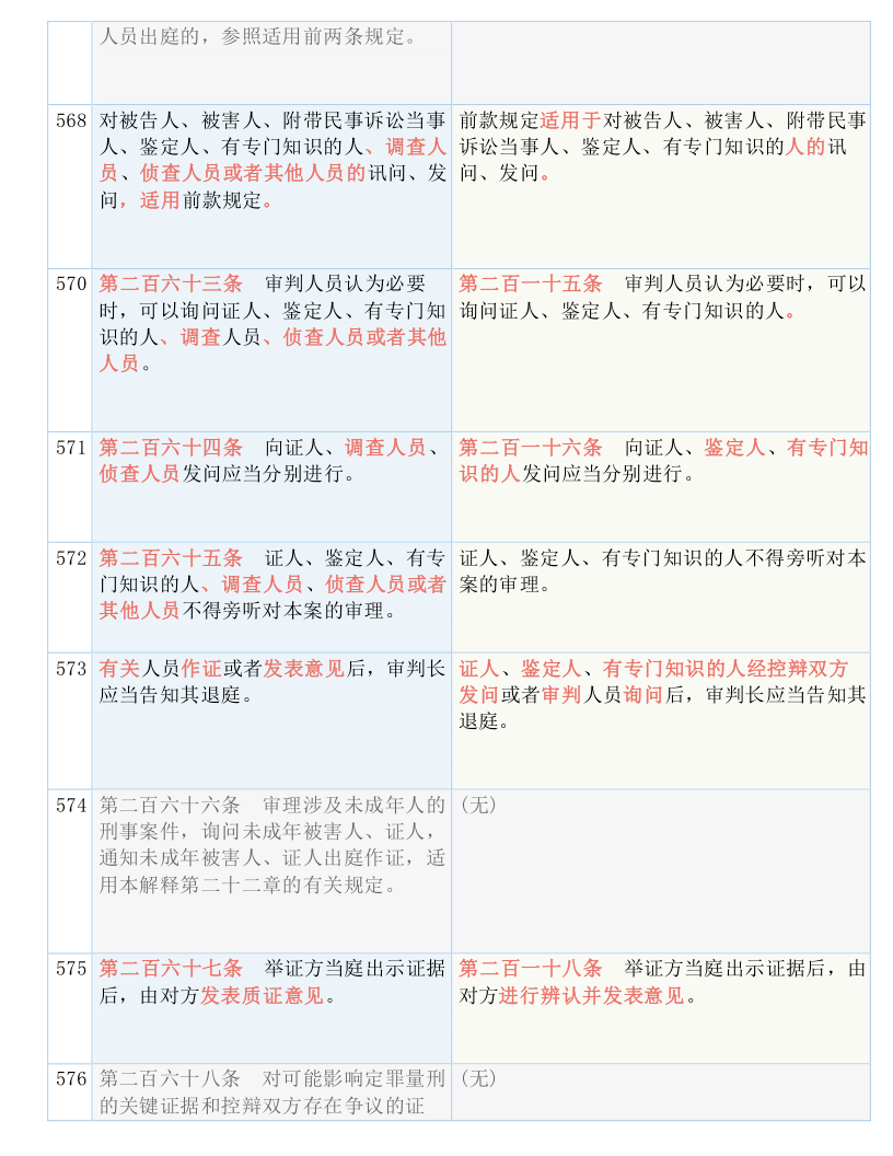 管家婆一码一肖一种大全,国产化作答解释落实_潮流版39.608