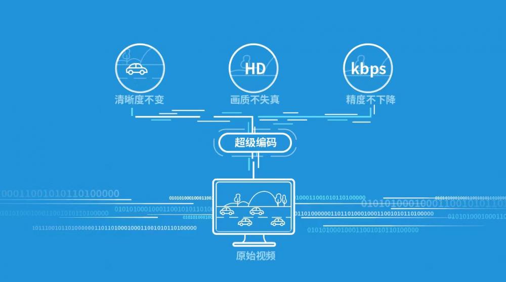 2024年新澳门第327期的开奖结果查询,实地验证方案_iPad23.95