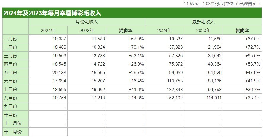 新澳门资料精准网站,稳定性执行计划_Tablet87.609