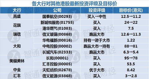 新奥天天精准资料大全,准确资料解释落实_soft95.242