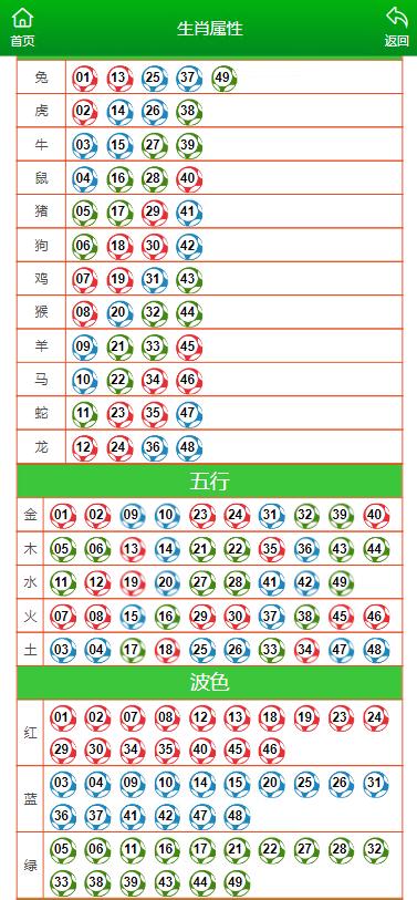 新澳门一码一码100准确,快捷问题解决指南_QHD版77.233