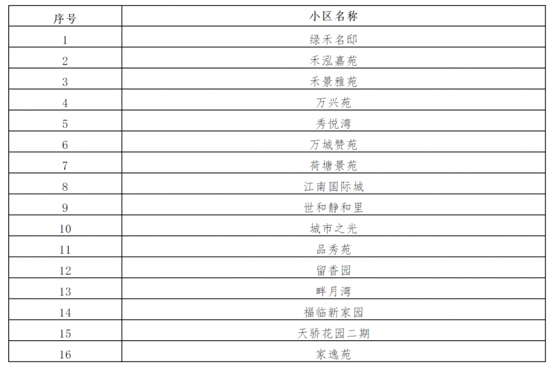 澳门六开奖结果2024开奖记录今晚,深入执行数据应用_尊贵款39.155