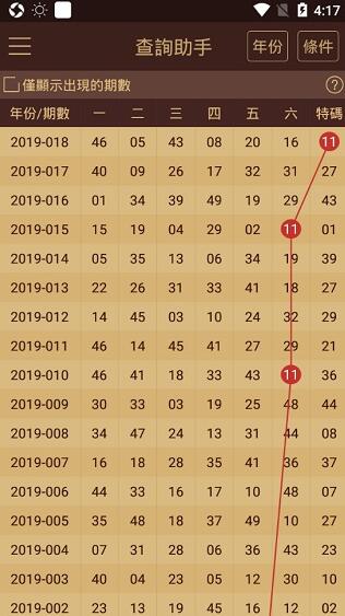 2024澳门天天开好彩大全凤凰天机,收益成语分析落实_kit97.48