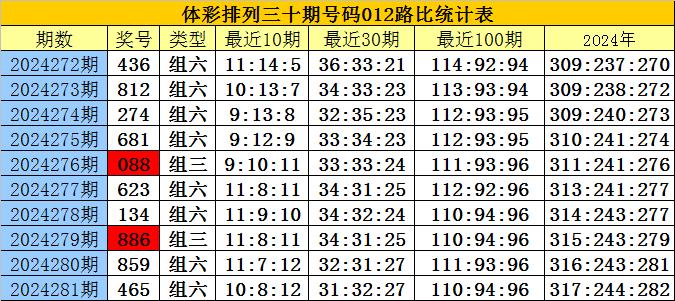 刘伯温四肖八码凤凰图,安全性方案设计_VR版63.674