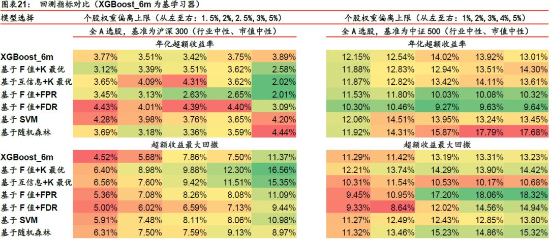 三肖三期必出特肖资料,安全设计解析策略_试用版61.956