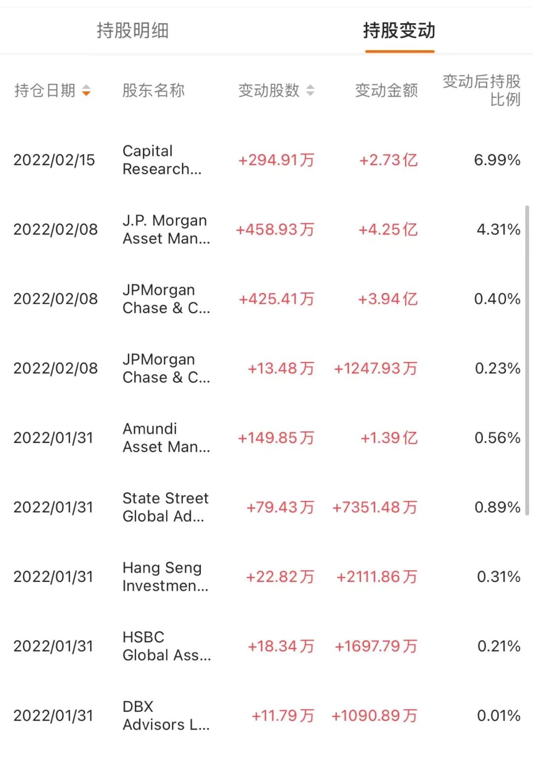 澳门一肖中100%期期准揭秘,仿真技术方案实现_W70.866