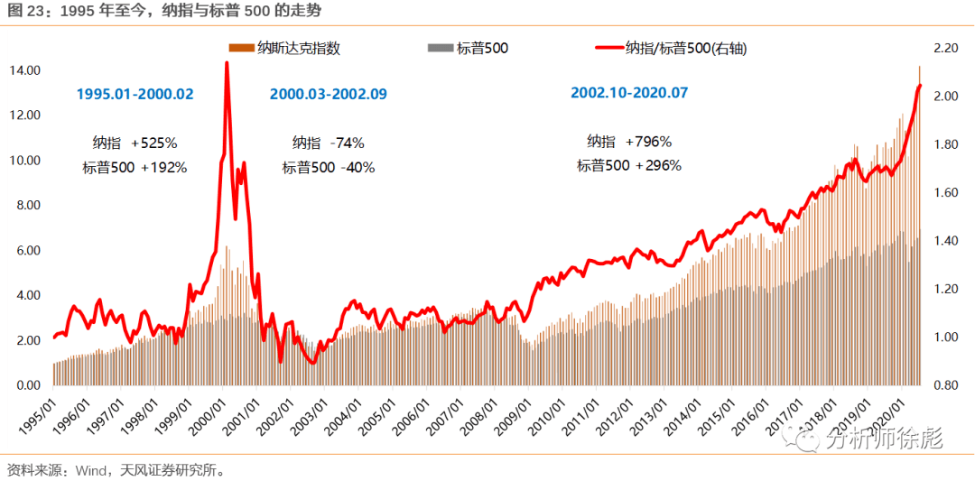 2024今晚香港开特马开什么号,高度协调策略执行_mShop72.518