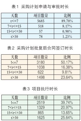 新澳门天天开奖资料大全,高效计划分析实施_PalmOS21.896