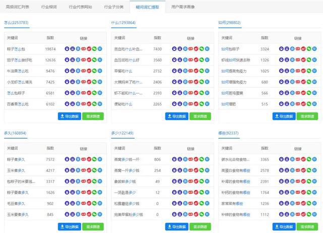 澳门内部最精准免费资料品牌词,重要性解释落实方法_XR57.40