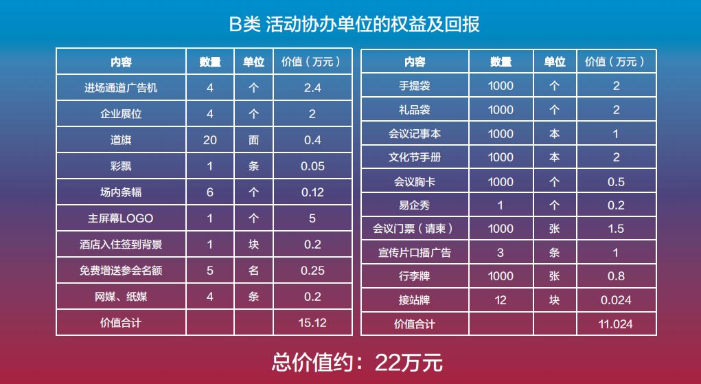 2024今晚澳门开特马,安全性方案设计_豪华版74.898