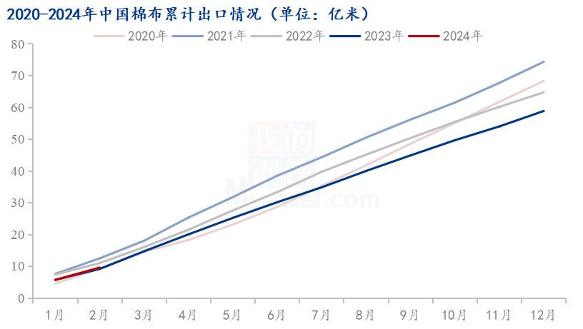 2024管家婆一码一肖资料,全面解析数据执行_进阶款26.996