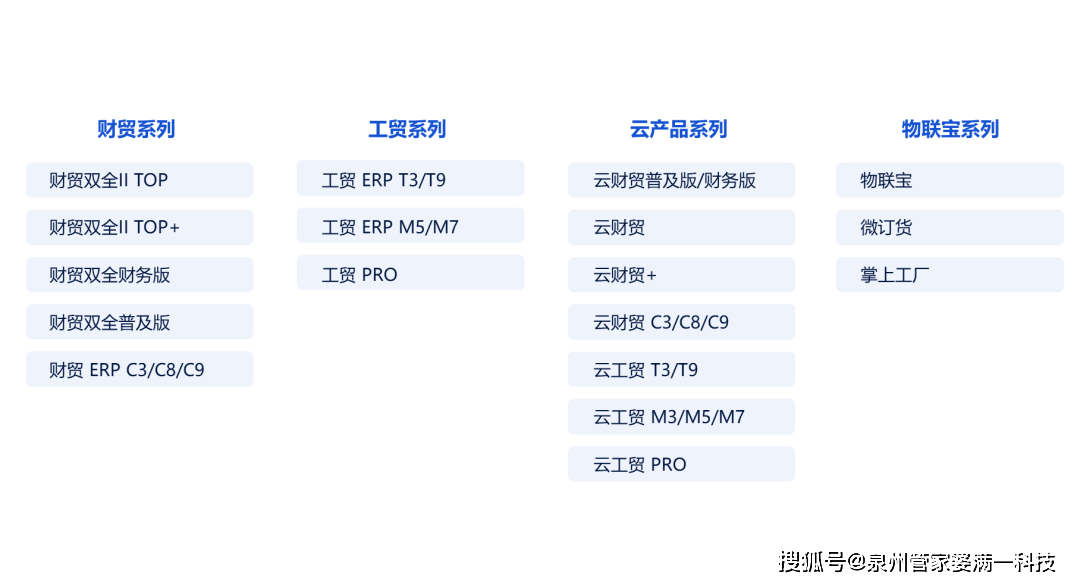 管家婆一票一码100正确,新兴技术推进策略_特别版4.464