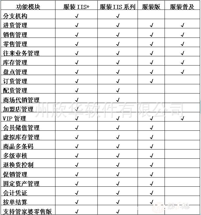 7777788888管家婆免费,灵活实施计划_VR80.421