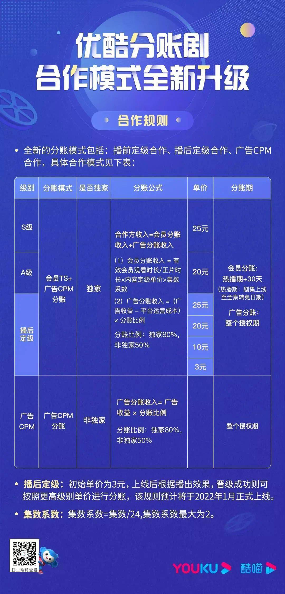 新澳精准资料免费提供网,功能性操作方案制定_高级款47.502