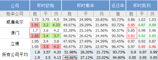 澳门码鞋一肖一码,可靠性计划解析_3K99.646