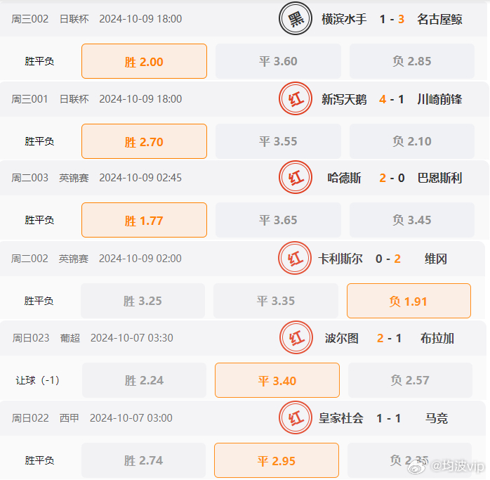 0149775cσm查询,澳彩资料,高效方法解析_2D90.411