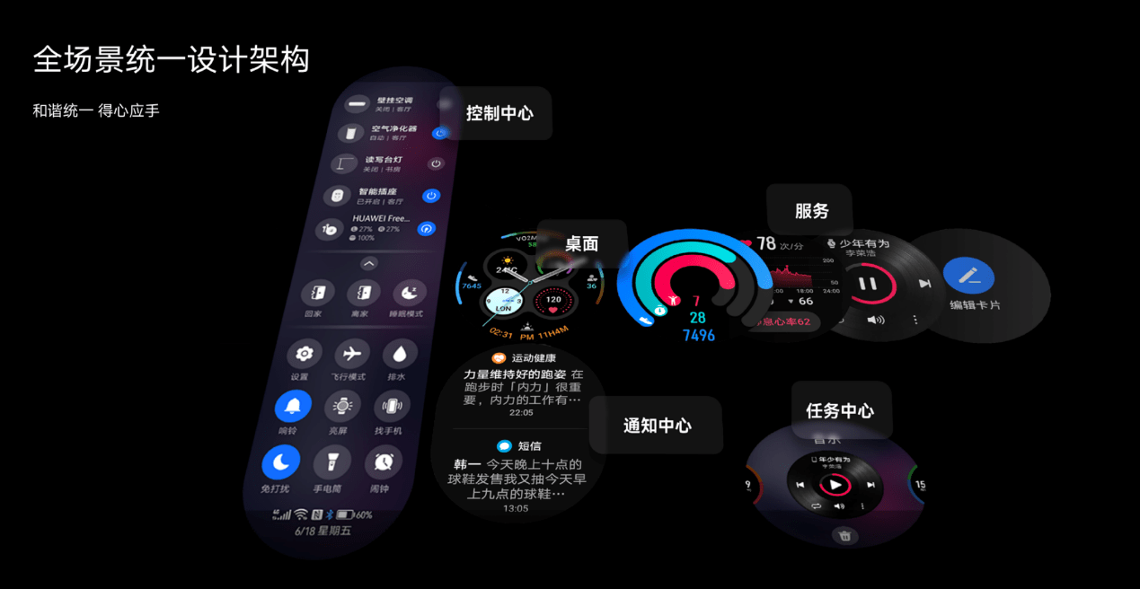 一肖一码,实地执行数据分析_HarmonyOS37.715