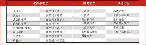 管家婆一肖一特,实用性执行策略讲解_体验版47.750