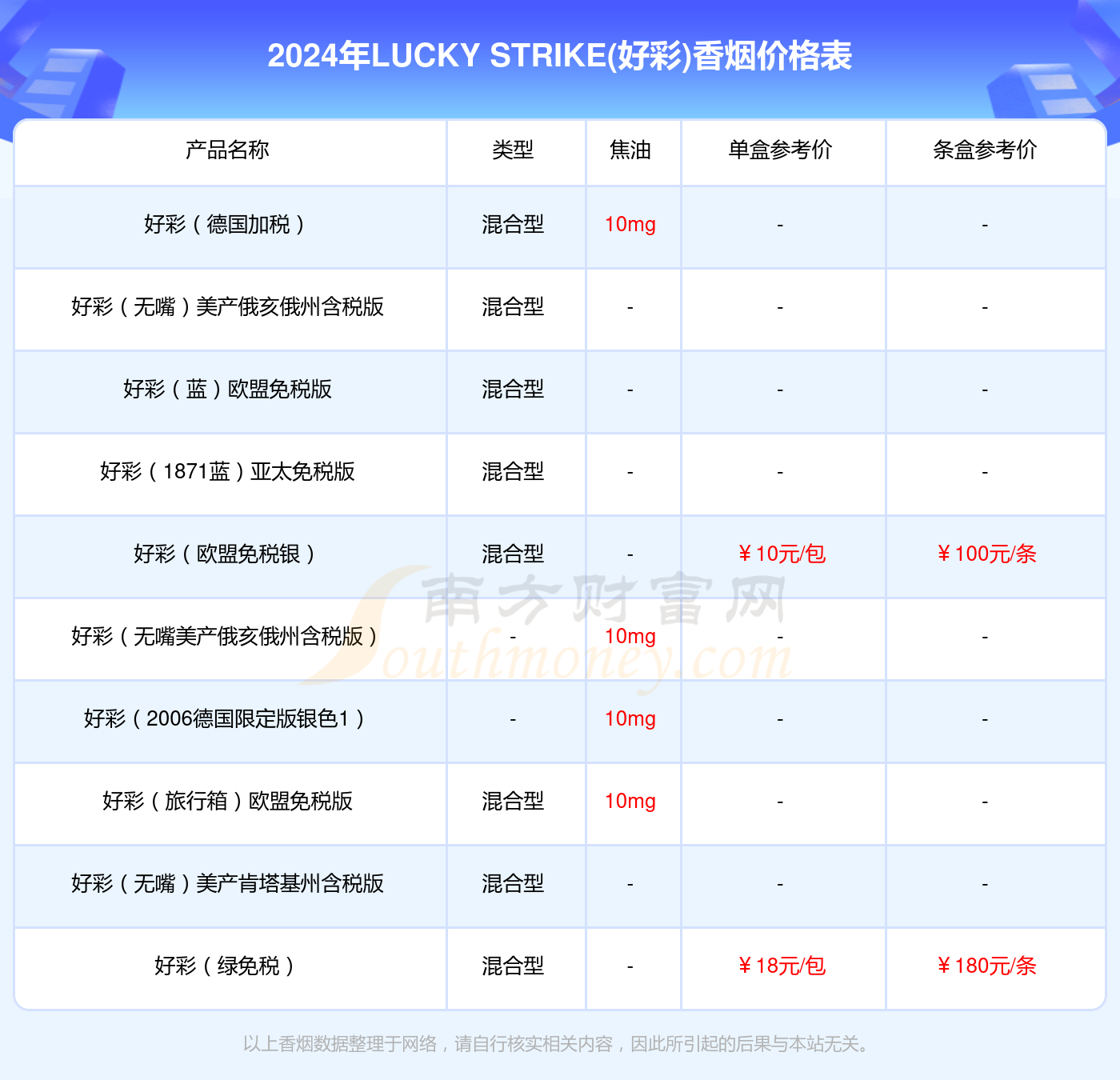 新2024年澳门天天开好彩,数据支持设计_AR12.234