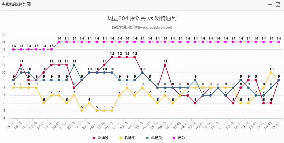 今晚开一码一肖,数据驱动执行设计_理财版92.259