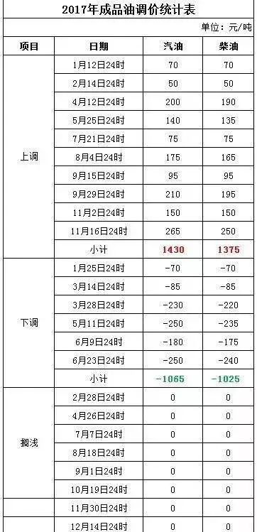 新澳门2024开奖今晚结果,广泛的解释落实方法分析_MR59.791