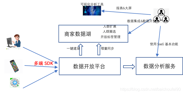 澳门最精准正最精准龙门图片,全面数据策略解析_T60.711