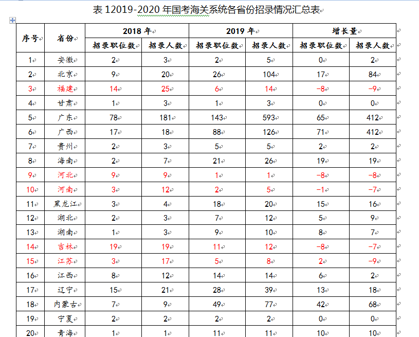 最准的一肖一码100%,深度解答解释定义_精装版44.374