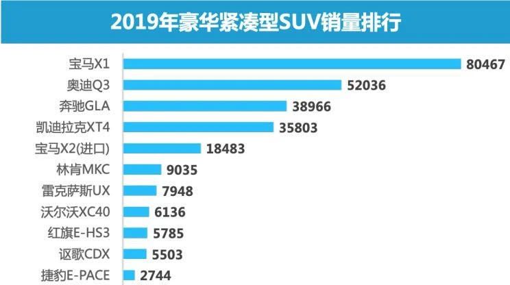 2024新奥资料免费精准109,数据资料解释落实_UHD18.276