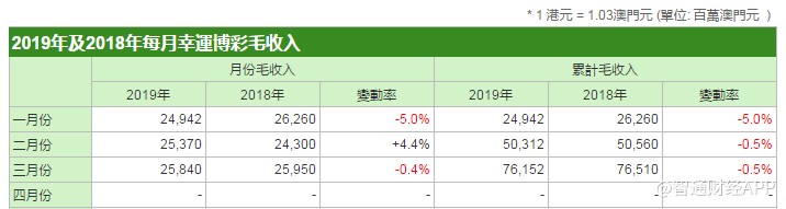 2004新澳门天天开好彩大全,平衡实施策略_Device33.780