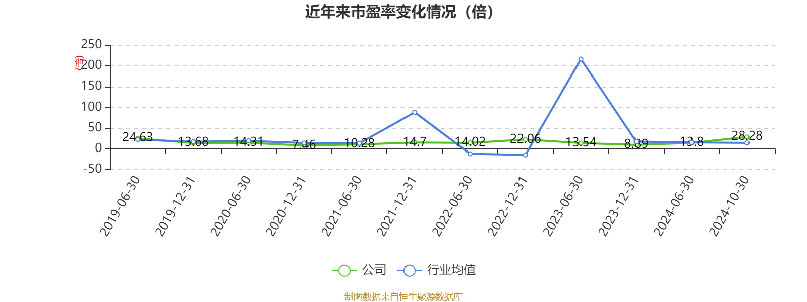 香港开奖+澳门开奖资料,快速方案执行_Premium29.79