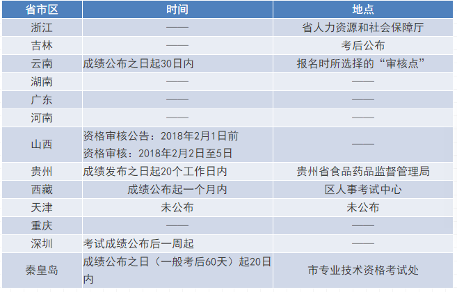 新澳天天开奖资料,定制化执行方案分析_DX版94.159