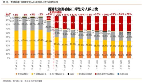 澳门内部四肖八码期凤凰网,专业调查解析说明_PT75.247