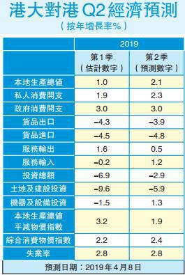 2024香港今期开奖号码马会,适用性执行方案_增强版73.931