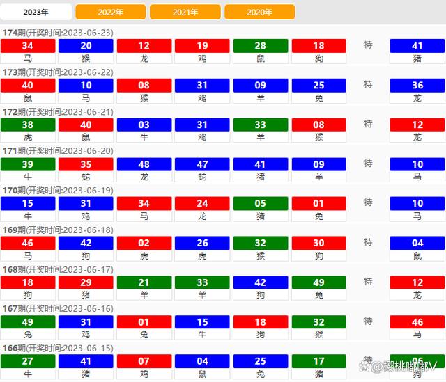 2024澳门今晚开奖记录,全面理解执行计划_冒险款59.613