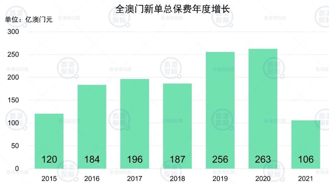 新澳门最新开奖记录查询第28期,数据分析说明_Harmony71.806