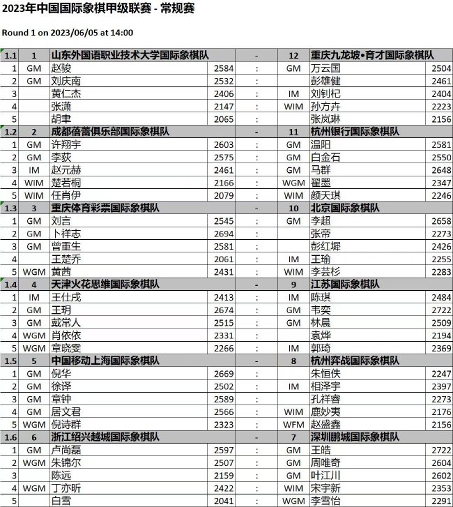 石材贸易 第219页