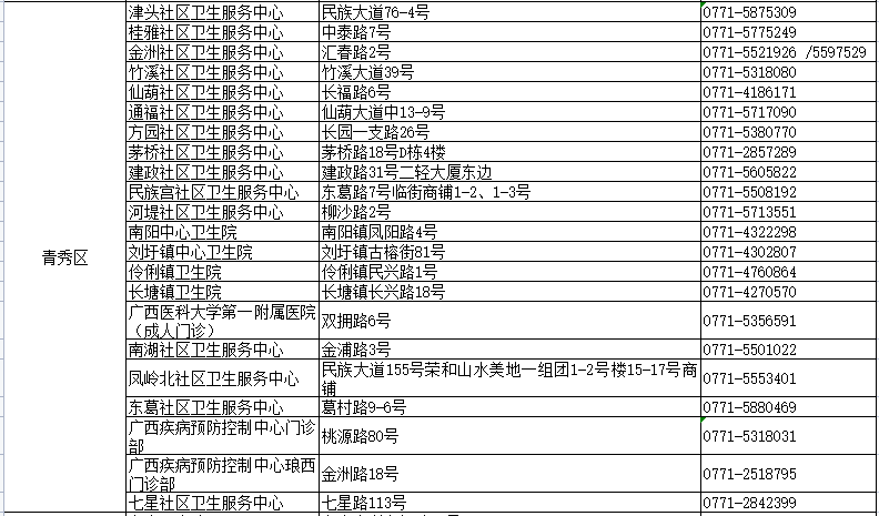 澳门二四六天下彩天天免费大全,最新热门解答落实_试用版77.759