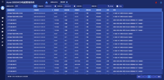 新澳内部一码精准公开,数据支持执行方案_界面版50.45