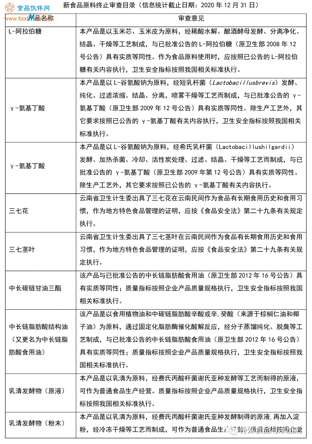 2024年新澳免费资料,前沿评估解析_基础版30.117