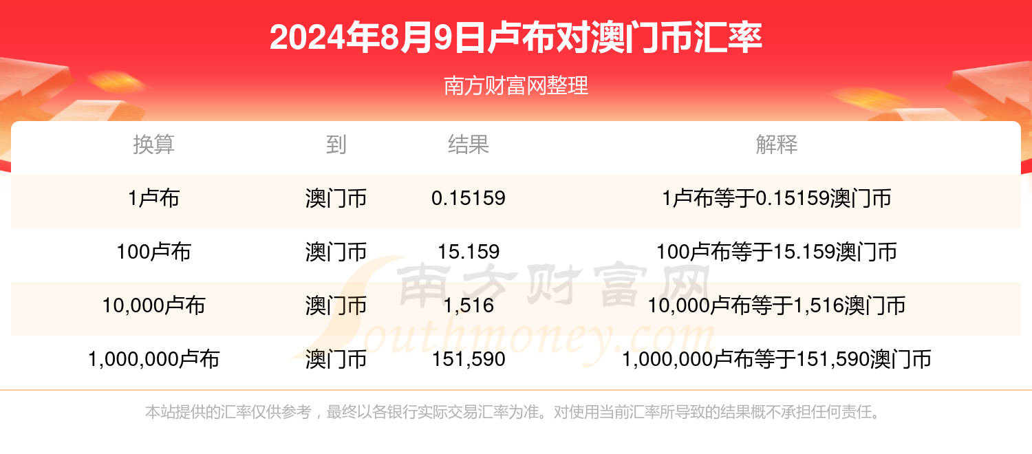 澳门六开奖结果今天开奖记录查询,高效实施方法分析_优选版61.239