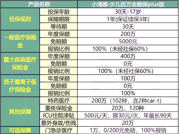 新奥天天免费资料单双,全面解析说明_Hybrid16.532